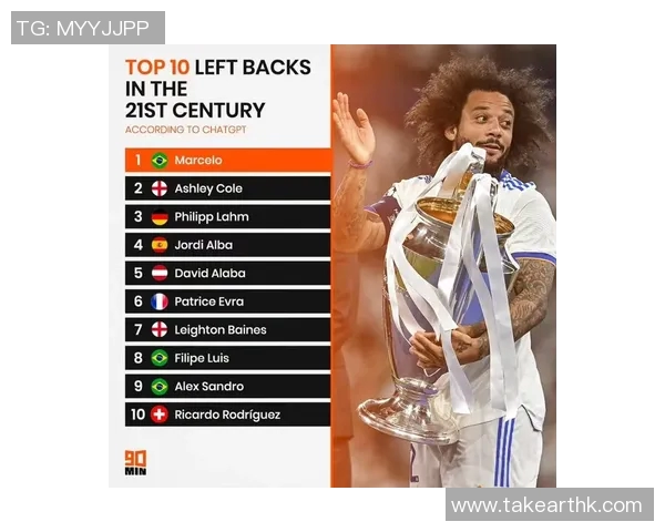 加布里埃尔在左中卫位置上的侵略性表现与战术价值分析